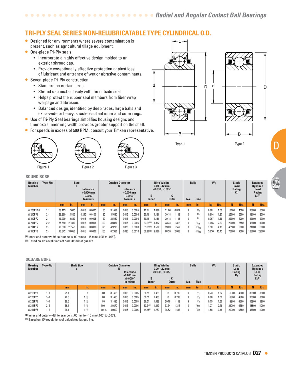 1-1/8" Square Bore Discer Ball Bearing w/Spherical Outer Race  W208PPB12
