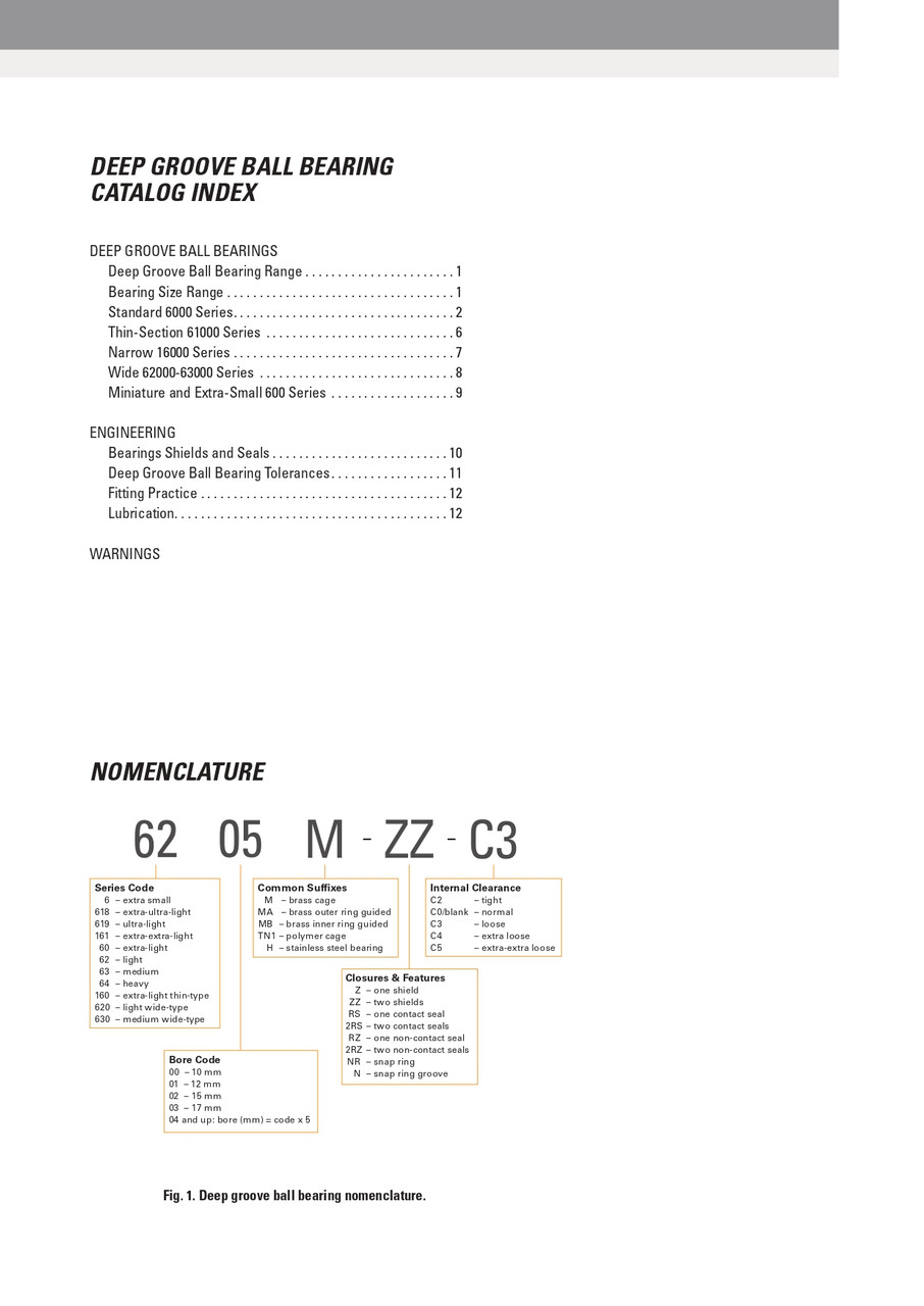 12 x 30 x 8mm Shielded Deep Groove Single Row Ball Bearing   16101-ZZ