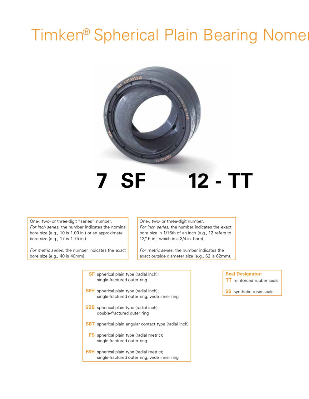 1" x 1-5/8" Plain Spherical Bearing w/ Seals   10SF16-TT