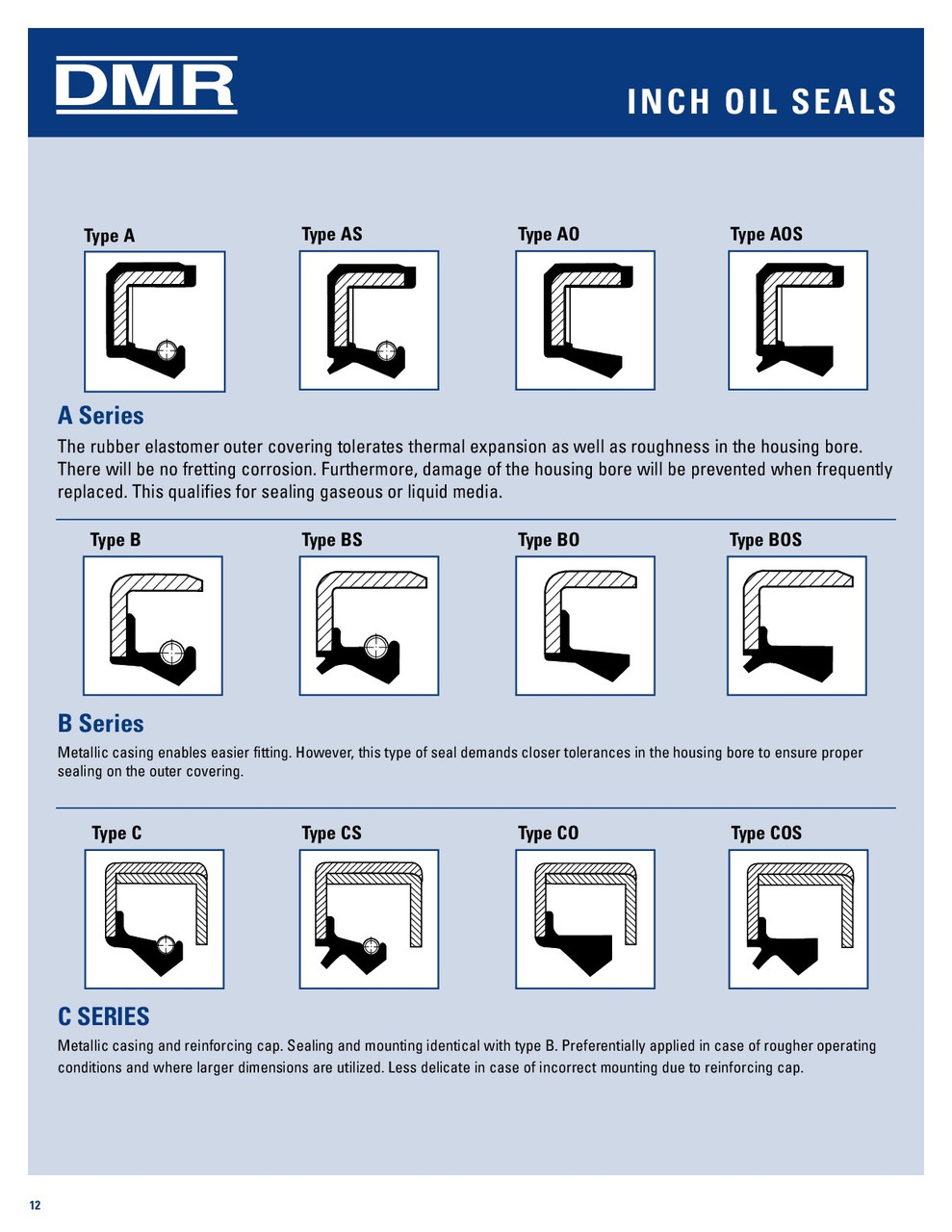 1.150" Inch Metal Double Lip Nitrile Oil Seal  S11518725BS