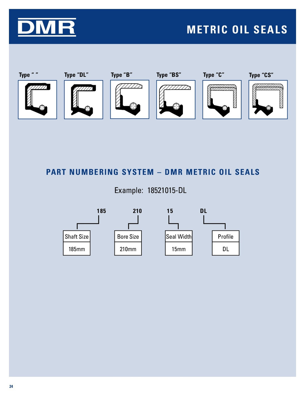 210mm Metric Rubberized Single Lip Viton Oil Seal  21024015-V