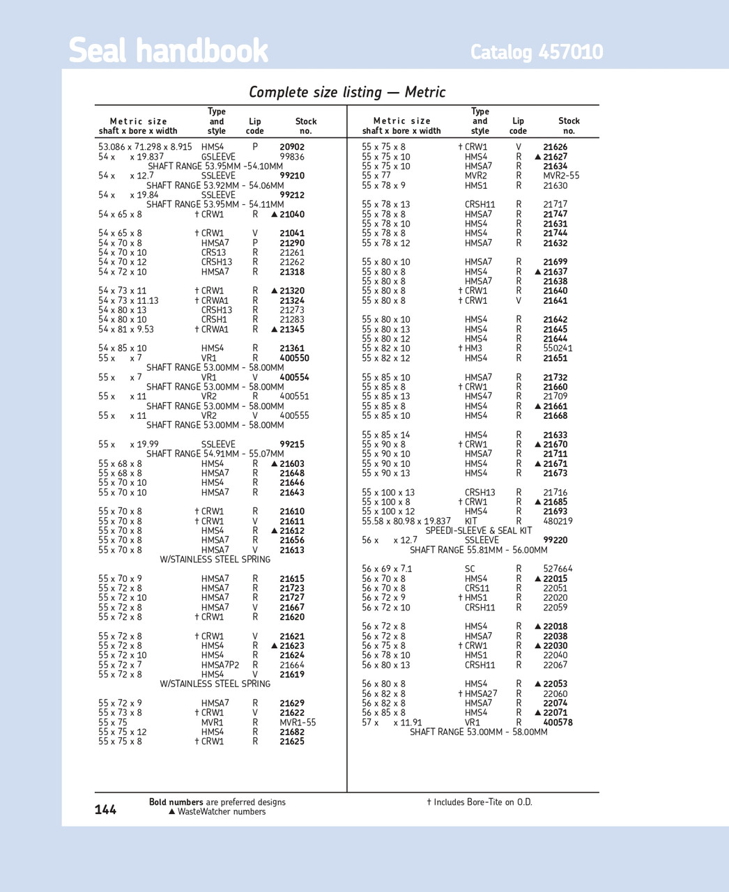 55mm (2.165") Metric Metal Single Lip Viton Oil Seal  55X70X8 CRW1 V (21611) 55mm (2.165") Metric Metal Single Lip Viton Oil Seal  55X70X8 CRW1 V (21611)