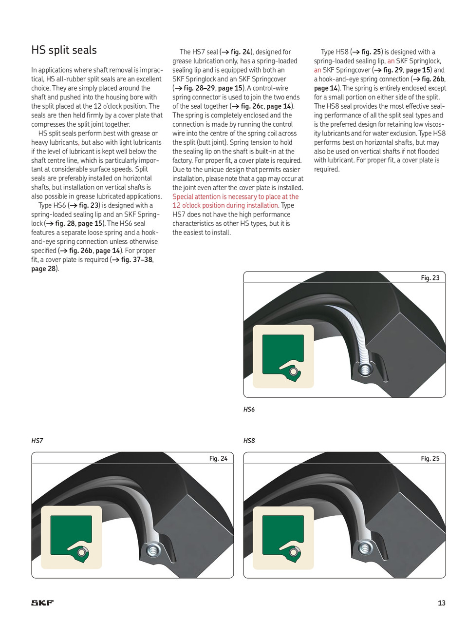 10.00" (254mm) Inch All Rubber Split Single Lip Nitrile Oil Seal  1000117 HS7 R