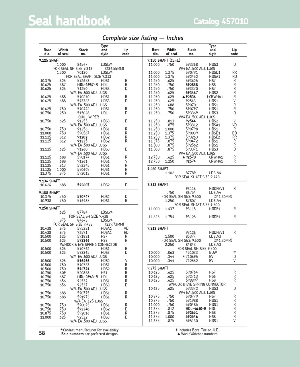 9.125" (231.78mm) Inch H/D Adjustable Single Lip Carboxylated Nitrile Oil Seal  91260 HDS3 D