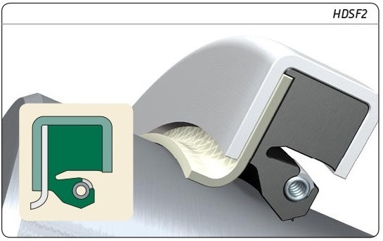 760mm (29.921") Metric H/D Metal Double Lip Hydrogenated Nitrile/Teflon Oil Seal  760X800X20 HDSF7 HT