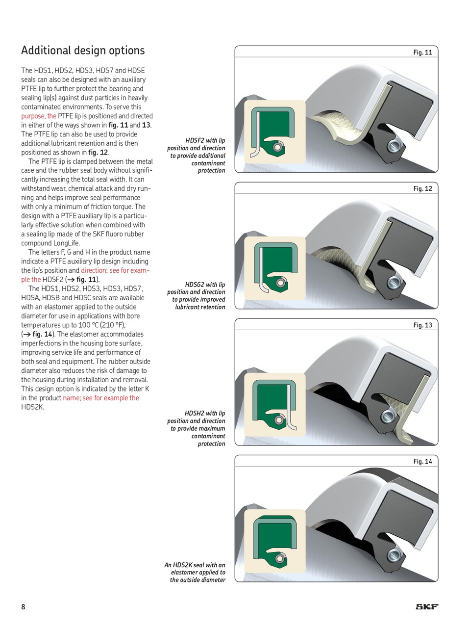 760mm (29.921") Metric H/D Metal Double Lip Hydrogenated Nitrile/Teflon Oil Seal  760X800X20 HDSH2 HT