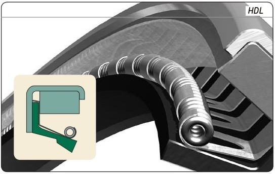 780mm (30.709") Metric H/D Metal Single Lip Nitrile Oil Seal  780X844X25 HDL R