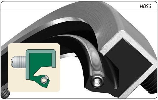 850mm (33.465") Metric H/D Adjustable Metal Single Lip Nitrile Oil Seal  850X925X25 HDS3 R