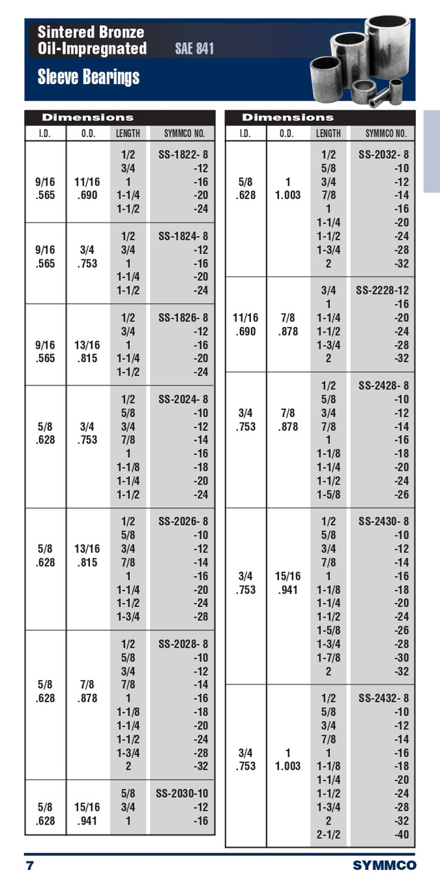 3/4 x 15/16 x 1/2" Oil-Impregnated Sintered Bronze Sleeve Bearing  SS-2430-8