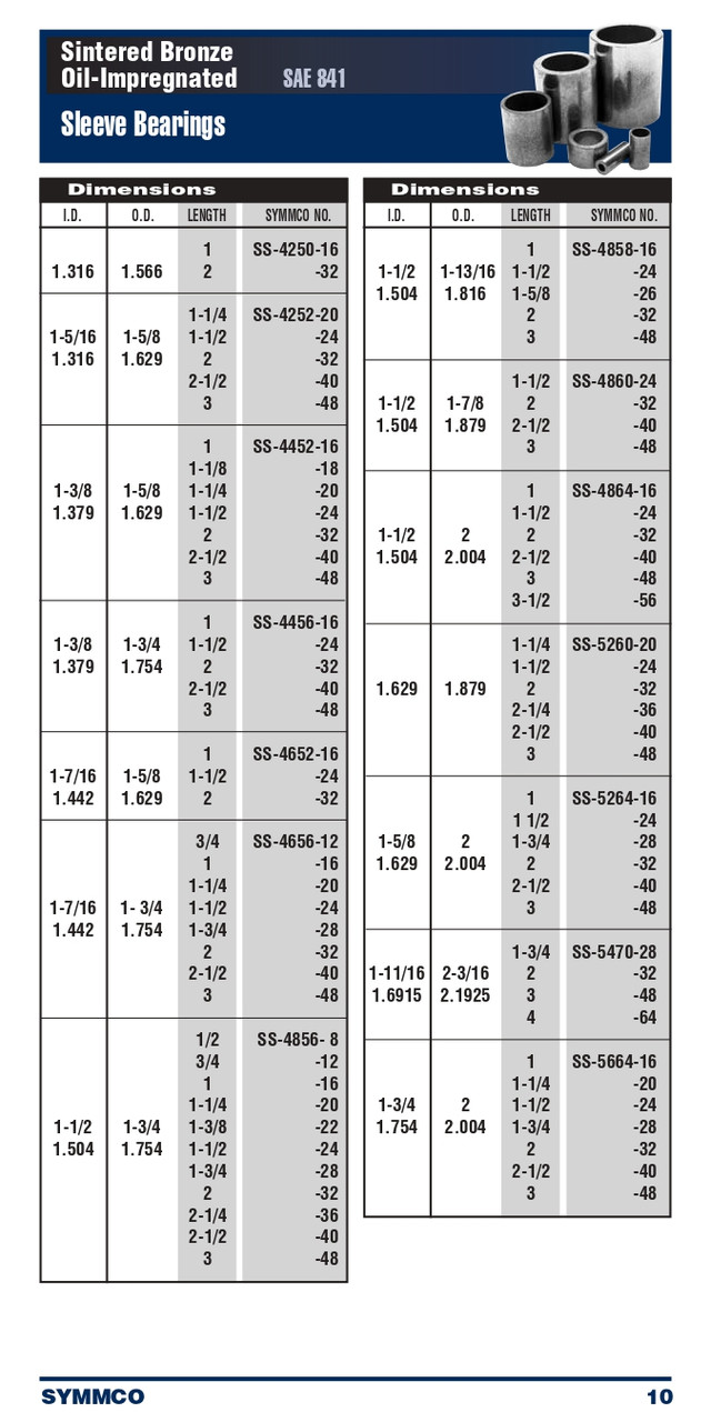 1-7/16 x 1-3/4 x 1-3/4" Oil-Impregnated Sintered Bronze Sleeve Bearing  SS-4656-28