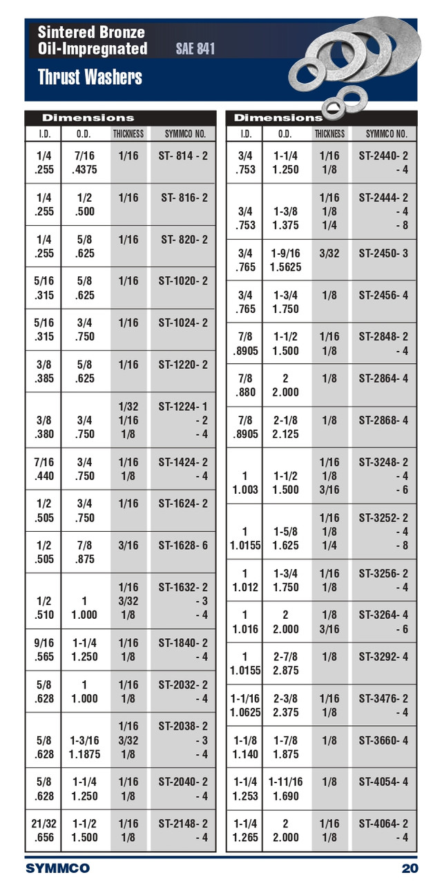 3/4 x 1-3/4 x 1/8" Oil-Impregnated Sintered Bronze Thrust Bearing  ST-2456-4