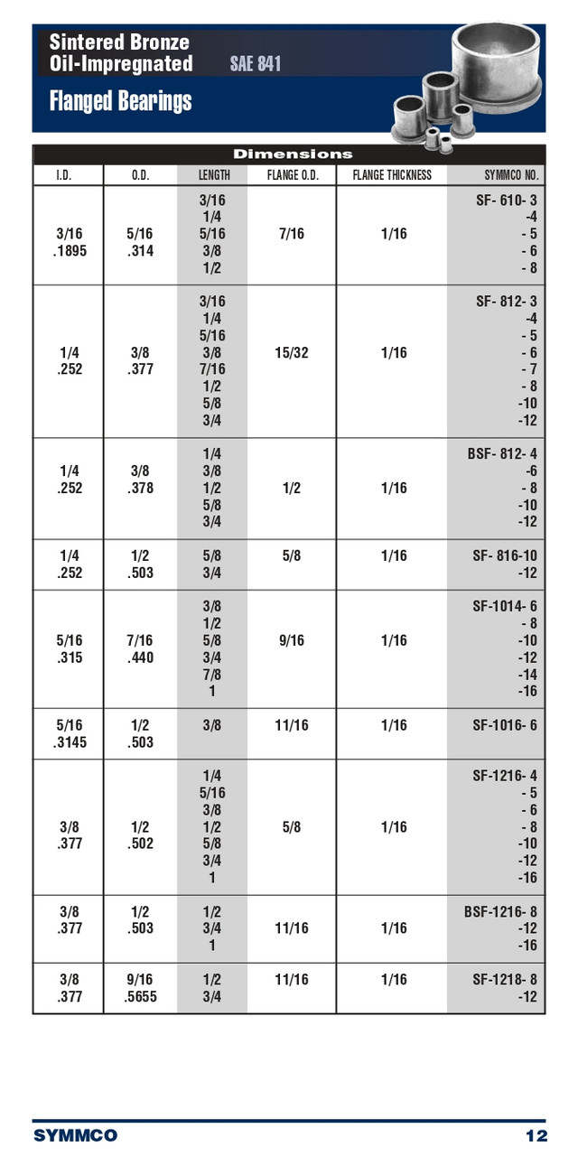 5/16 x 7/16 x 5/8" Oil-Impregnated Sintered Bronze Flange Bearing  SF-1014-10