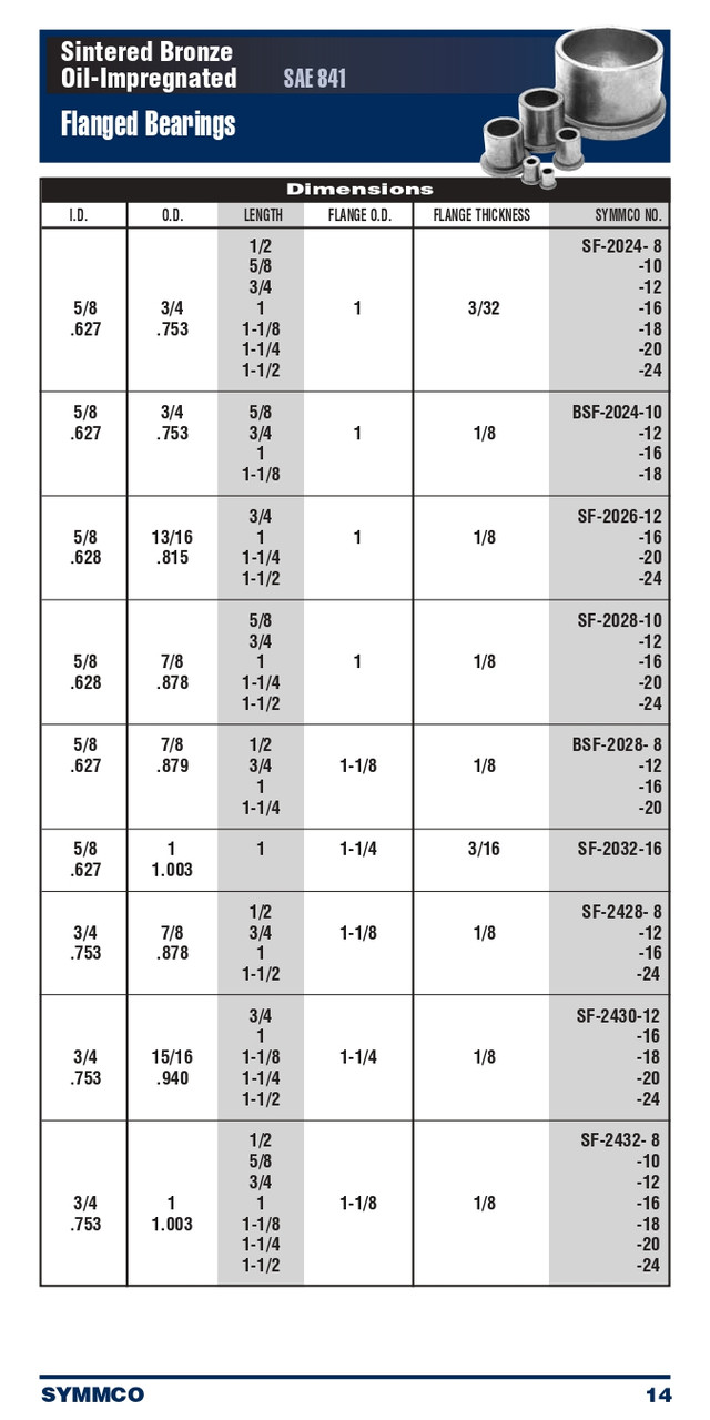 5/8 x 3/4 x 1-1/8" Oil-Impregnated Sintered Bronze Flange Bearing  SF-2024-18