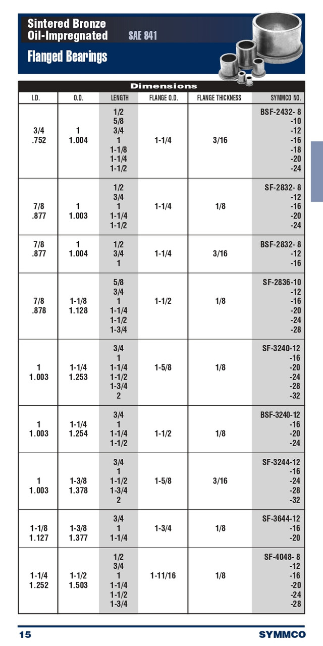 1 x 1-3/8 x 3/4" Oil-Impregnated Sintered Bronze Flange Bearing  SF-3244-12