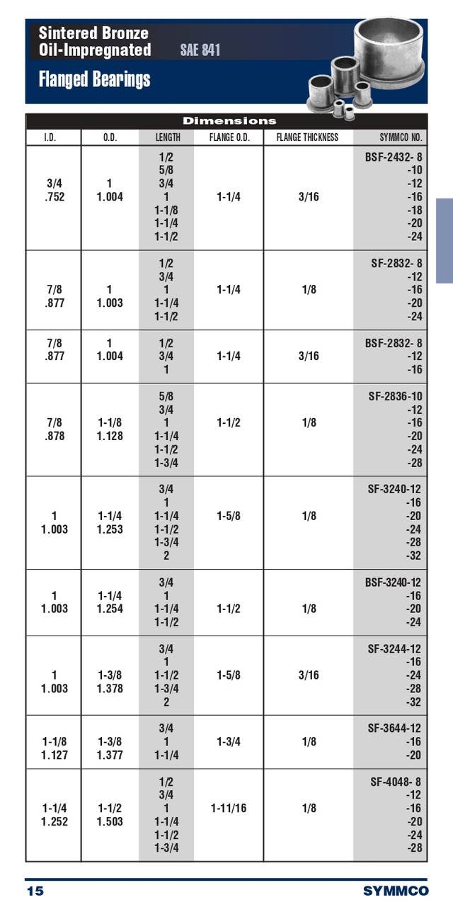 1-1/4 x 1-1/2 x 1-3/4" Oil-Impregnated Sintered Bronze Flange Bearing  SF-4048-28