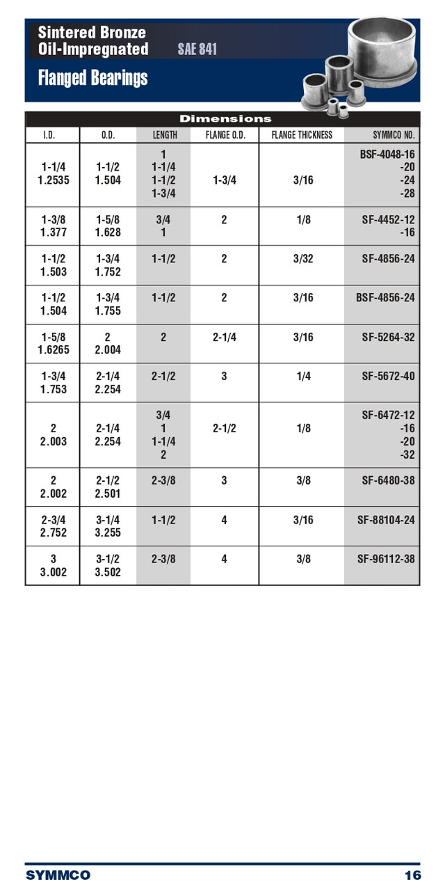 2 x 2-1/4 x 1-1/4" Oil-Impregnated Sintered Bronze Flange Bearing  SF-6472-20