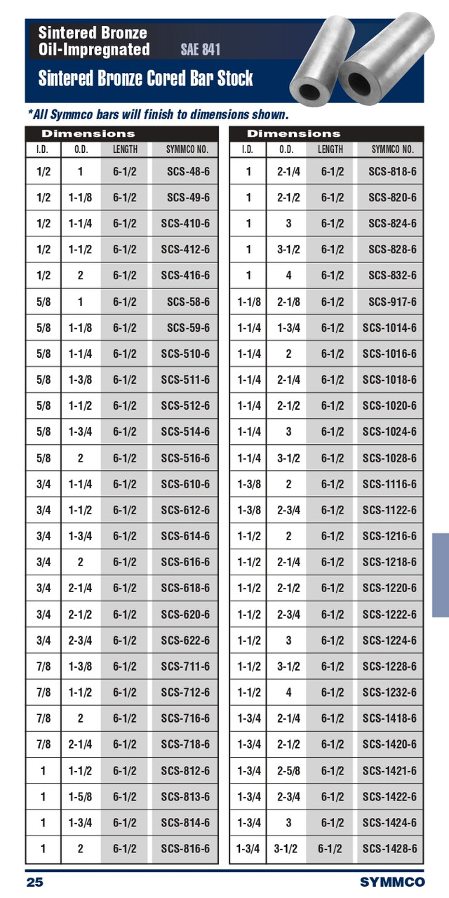 1/2 x 1-1/4 x 6-1/2" Oil-Impregnated Sintered Bronze Cored Stock  SCS-410-6
