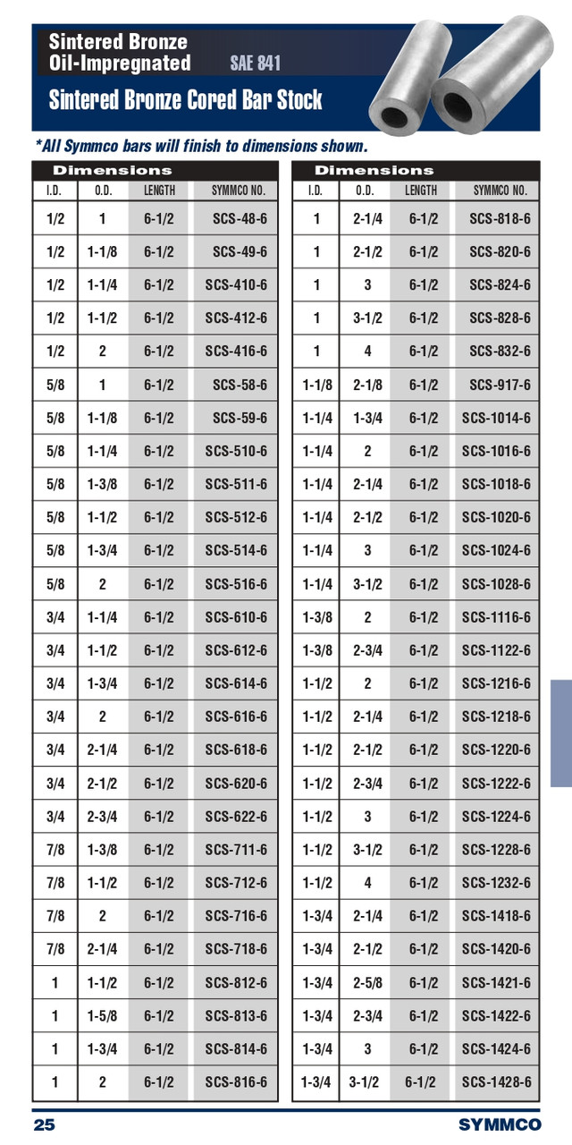 1-3/4 x 3-1/2 x 6-1/2" Oil-Impregnated Sintered Bronze Cored Stock  SCS-1428-6