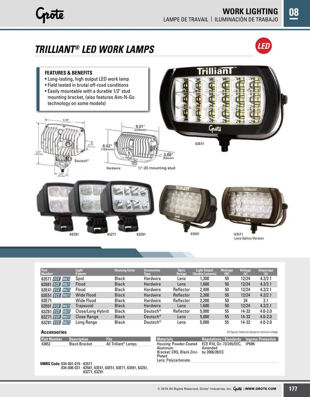 Trilliant® LED Work Lamp w/Reflector - Wide Flood Beam Hardwired 12-24V  63E51