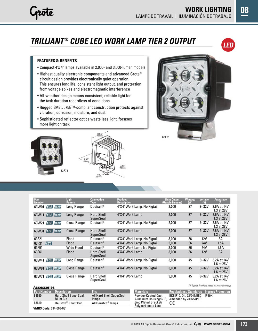 Trilliant® 3000 Lumen Cube LED Work Lamp Close Range Beam w/Deutsch Connector 9-32V - Clear  63W61