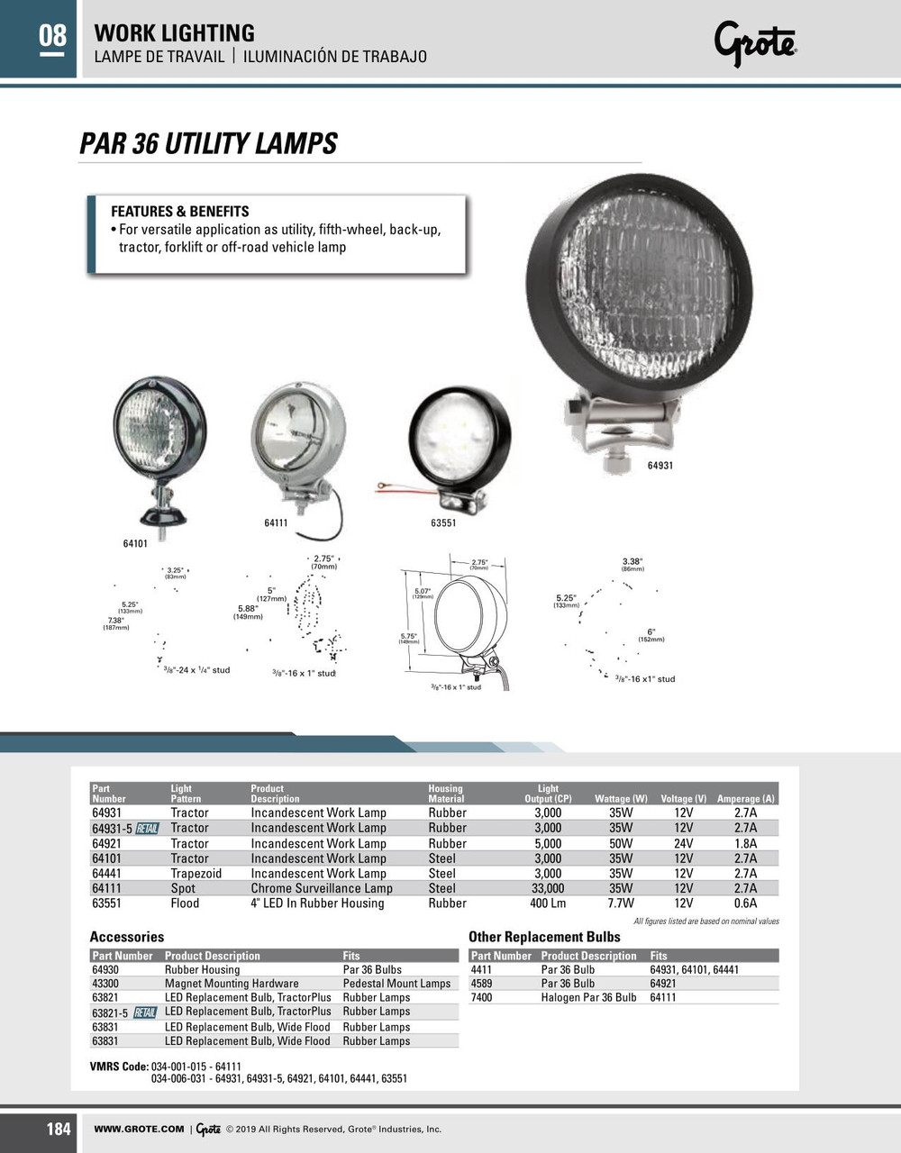 Par 36 3000 Lumen Rubber Housed - Tractor Beam Utility Lamp - Clear  64931