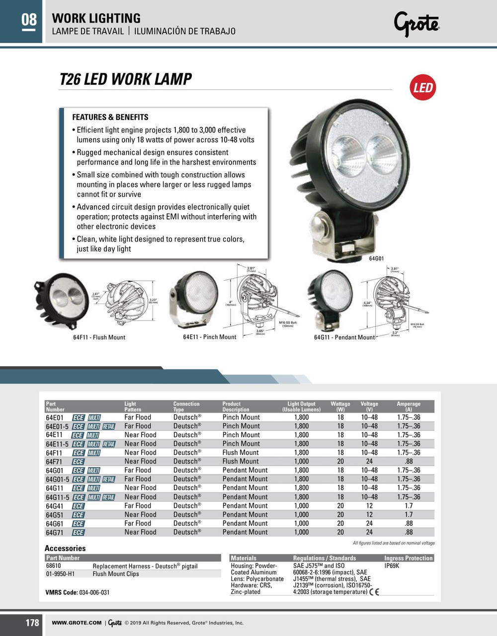 Trilliant® 1800 Lumen T26 LED Work Lamp - Near Flood Beam w/Pigtail 10-48V - Clear  64G11
