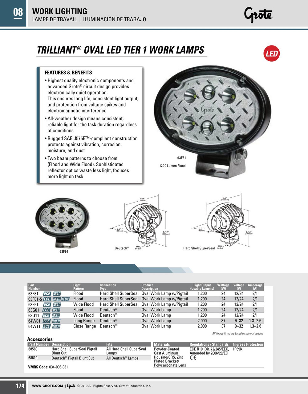 Trilliant® 2000 Lumen Oval LED Work Lamp - Close Range Beam w/Deutsch Connector 9-32V  64W11