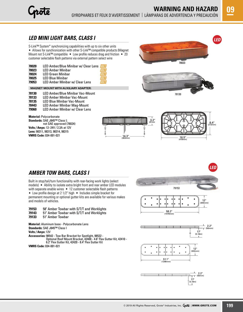 Class I LED Mini Permanent Mount Lamp Bar 12/24V - Amber/Blue  78020