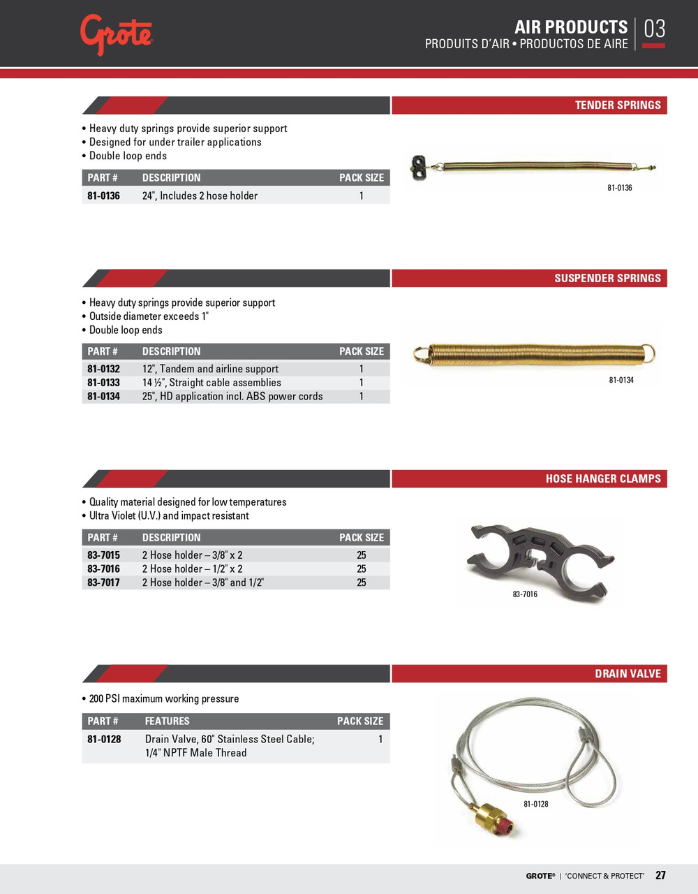 25" Air Brake Hose Support Spring w/ABS Power Cords  81-0134