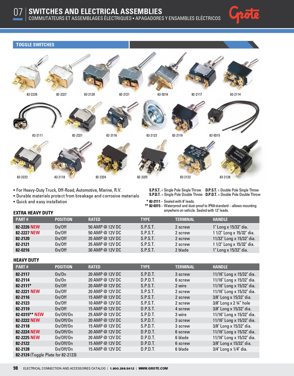 Toggle Switch Heavy Duty On/Off/On Sealed w/12" Lead  82-0315