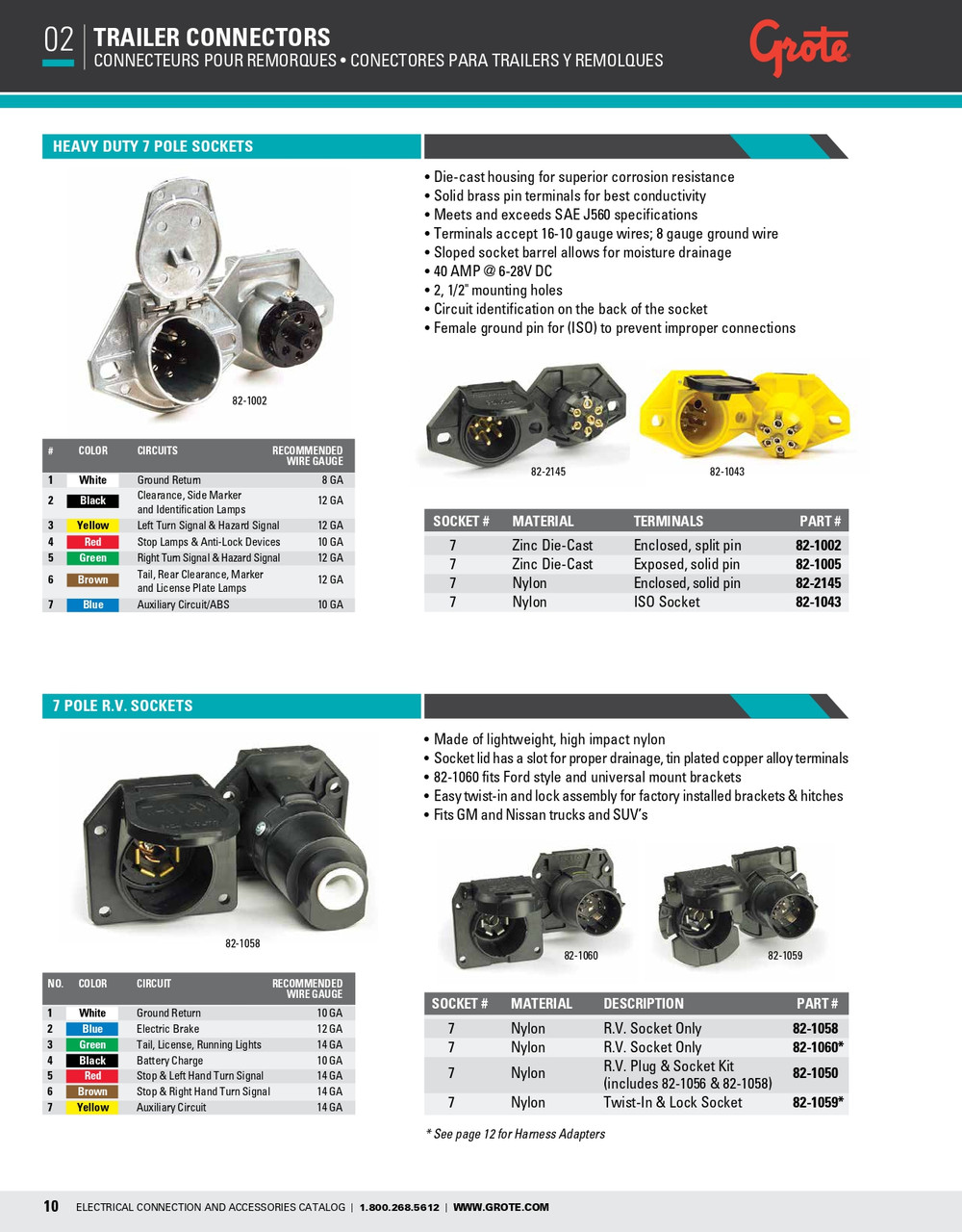 Heavy Duty 7 Pole Socket w/Enclosed Terminals  82-1002