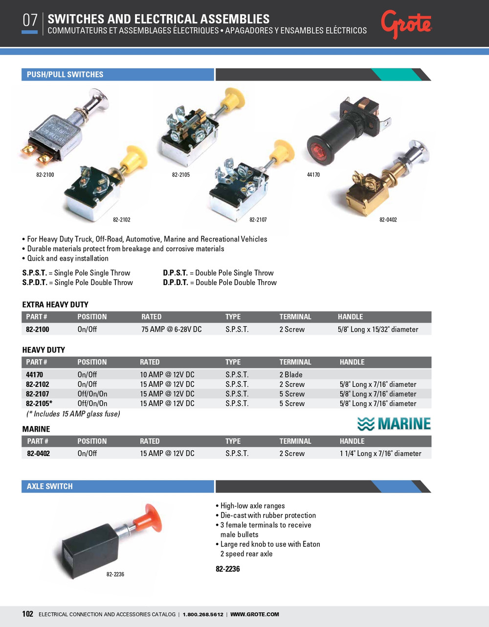 Push/Pull Switch Heavy Duty Switch 2 Screw  82-2102