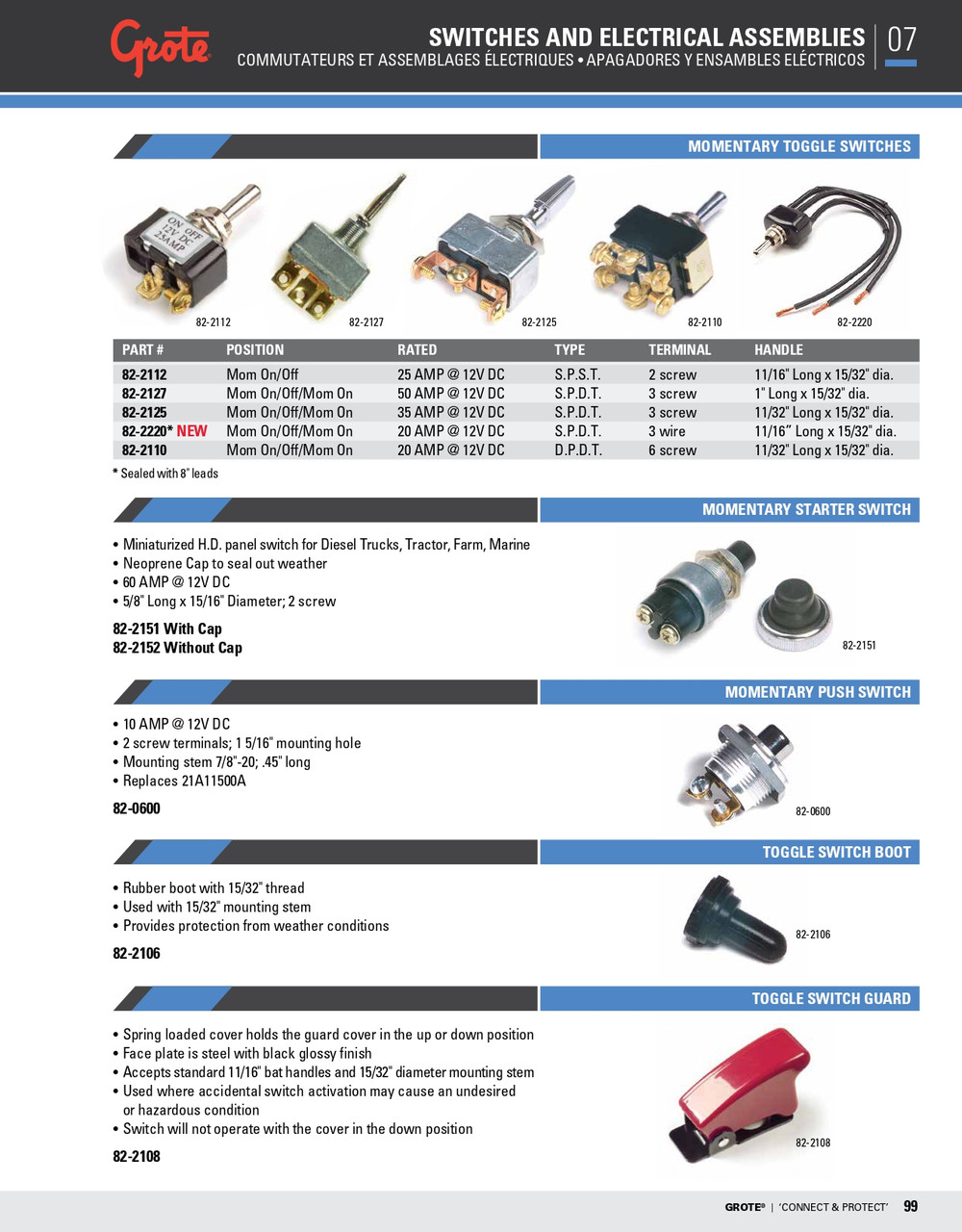 Momentary Toggle Switch 20A 11/32" x 15/32" 6 Screw  82-2110