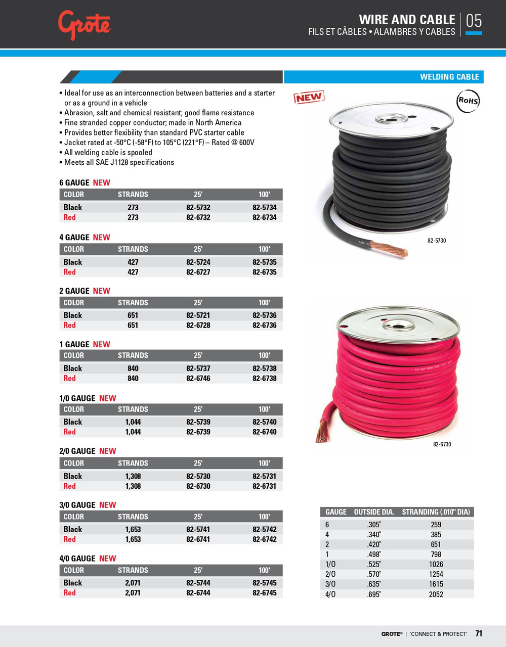 1 AWG Welding Cable @ 100' - Black  82-5738