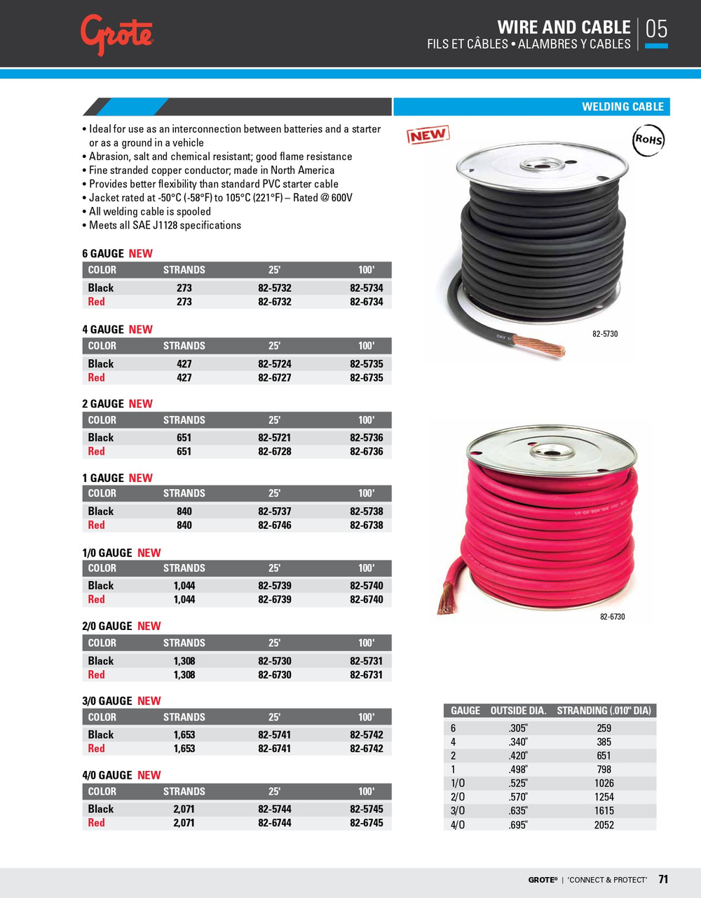 6 AWG Welding Cable @ 100' - Red  82-6734