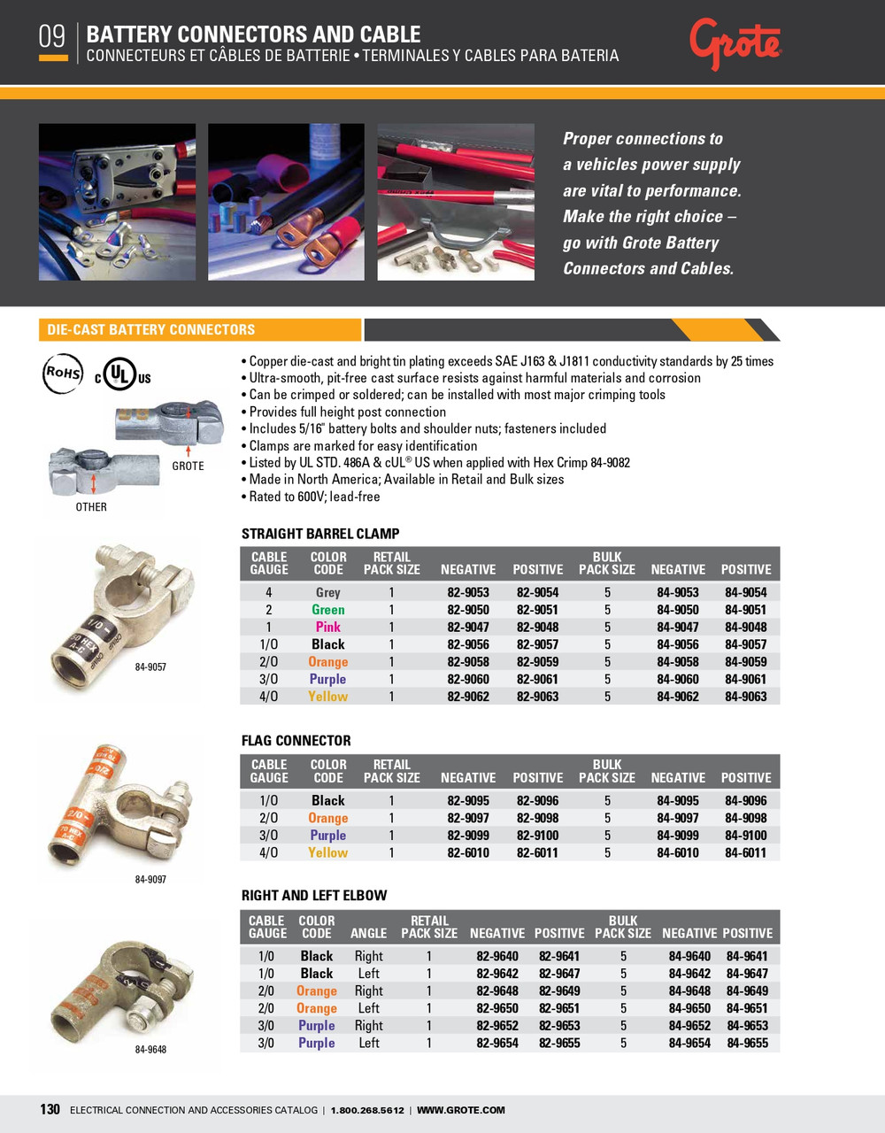 2/0 AWG Negative Flag Connector Clamp - Orange  82-9097