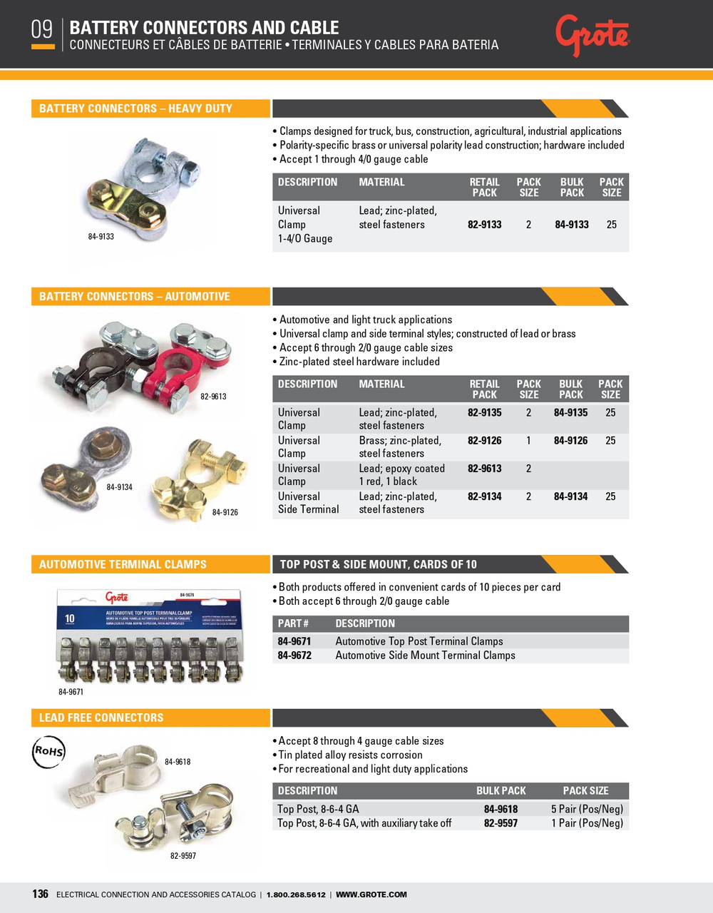 Automotive Connectors Universal Clamp & @ 2 Pack  82-9613