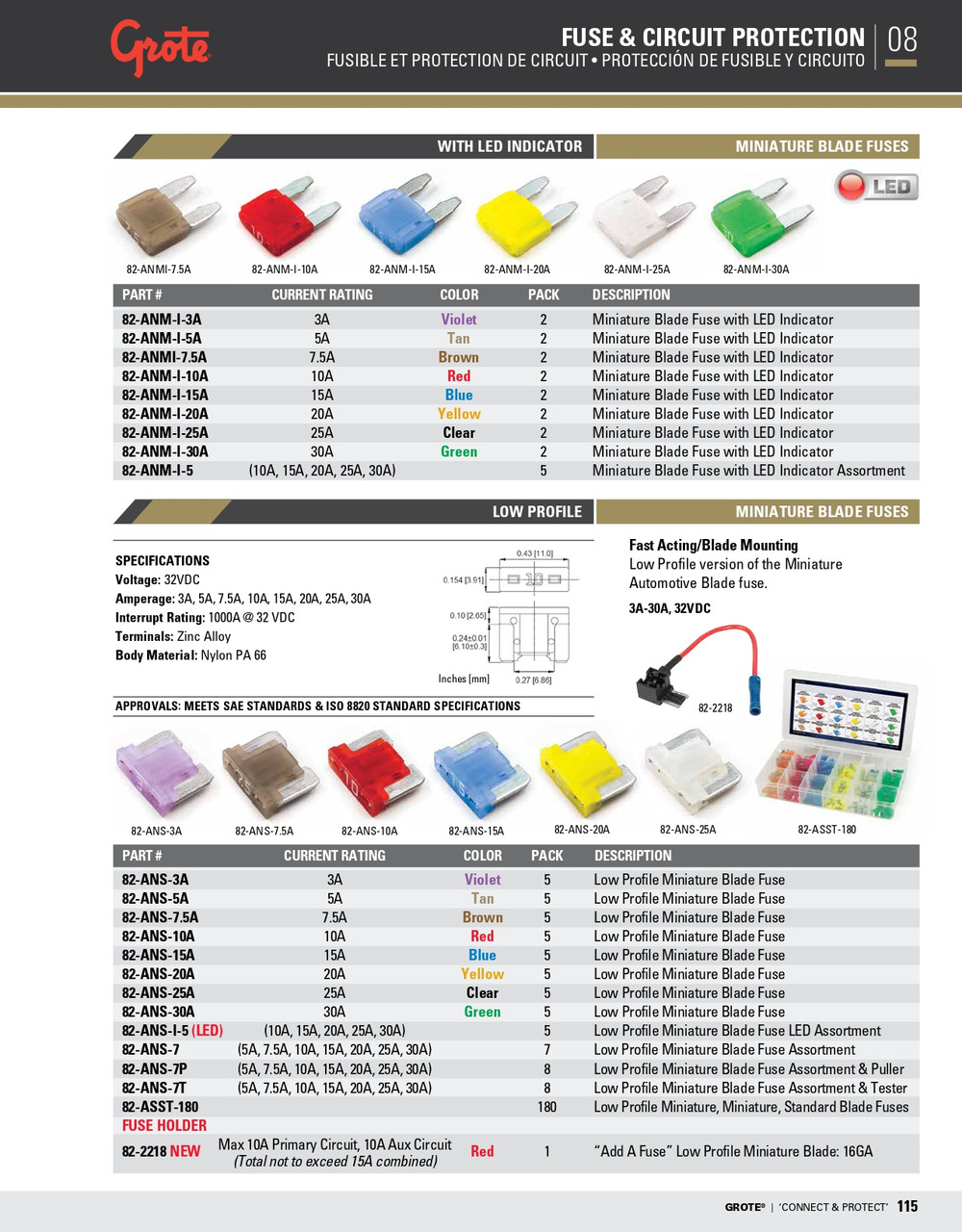 Low Profile Miniature Blade Fuse 20A 32V @ 5 Pack - Amber  82-ANS-20A