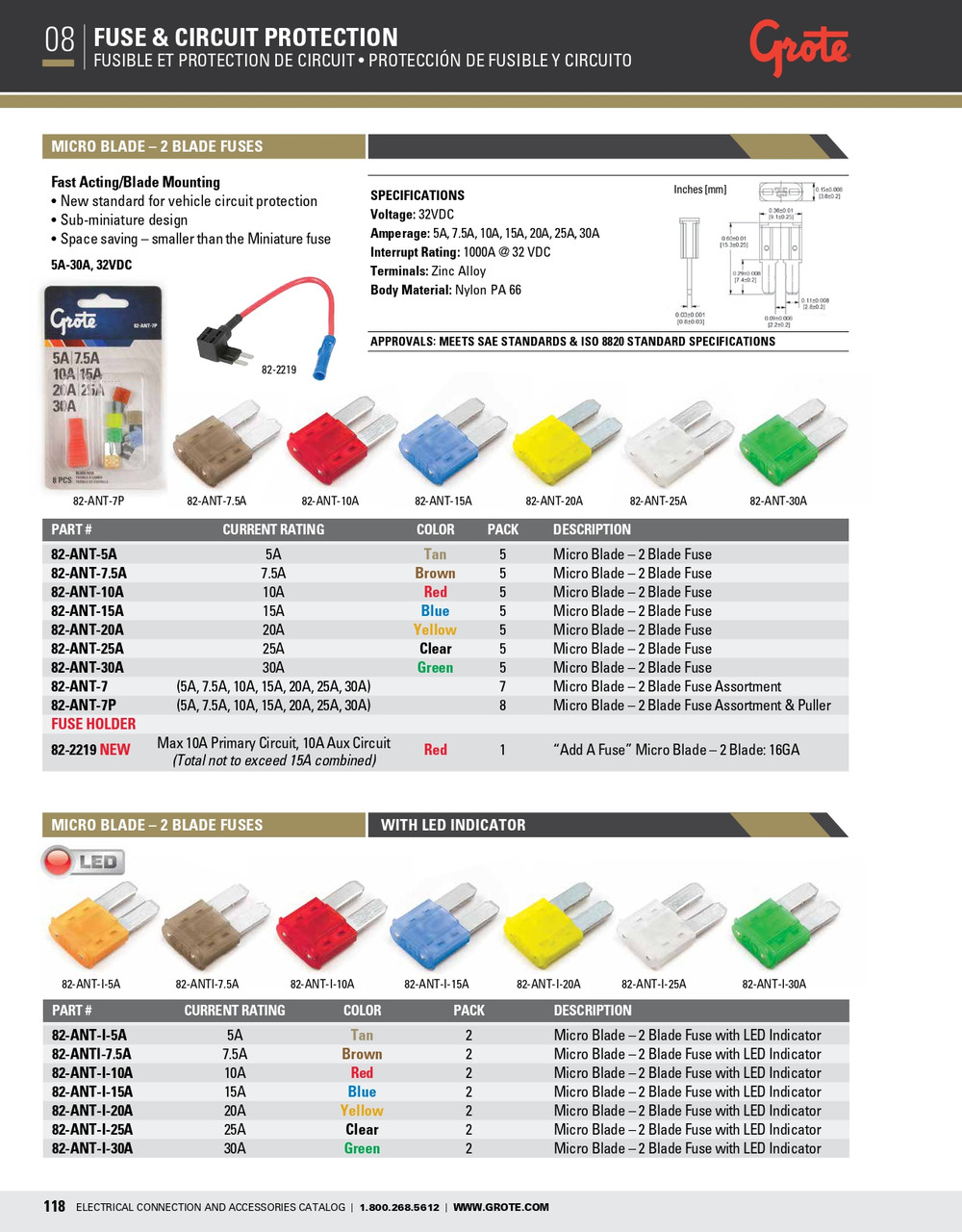 Micro Blade 2-Blade Fuse LED Indicator 5A 32V @ 2 Pack - Tan  82-ANT-I-5A