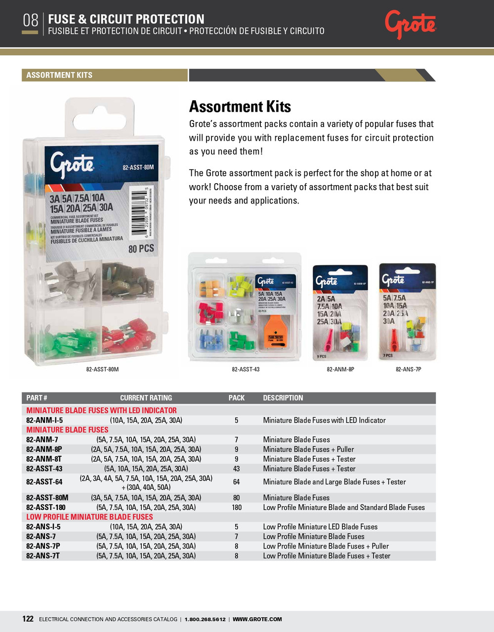 Fuse Assortment Kit (5A 10A 15A 20A 25A 30A) @ 180 Pack - Assorted  82-ASST-180