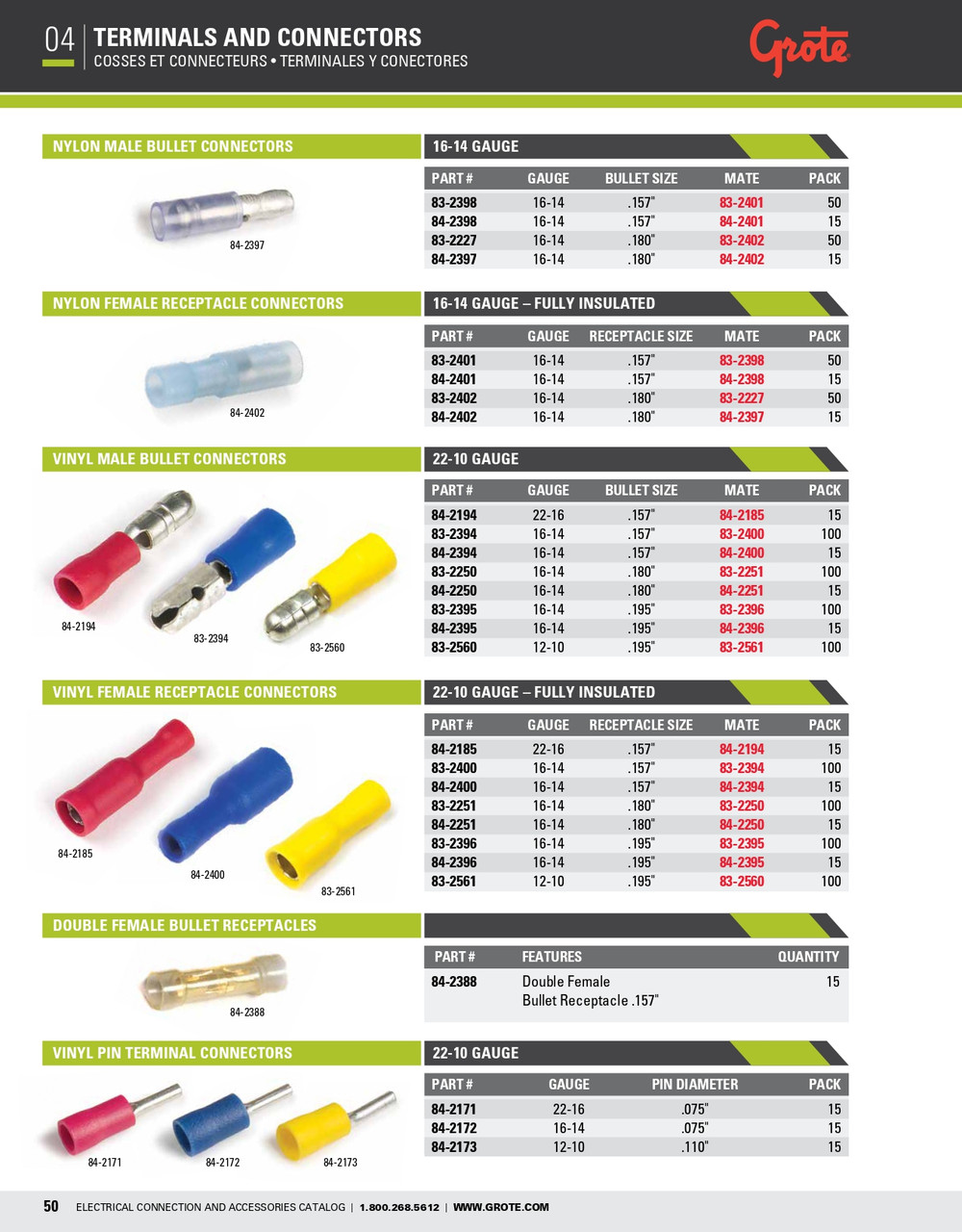 16 - 14 AWG Nylon Bullet Connectors Male .157" @ 50 Pack - Blue  83-2398
