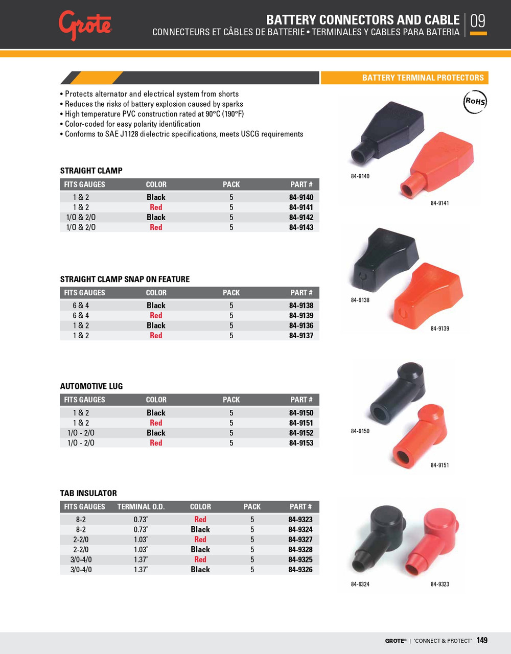 1/0 - 2/0 AWG Battery Terminal Protectors Automotive Lug @ 5 Pack - Red  84-9153