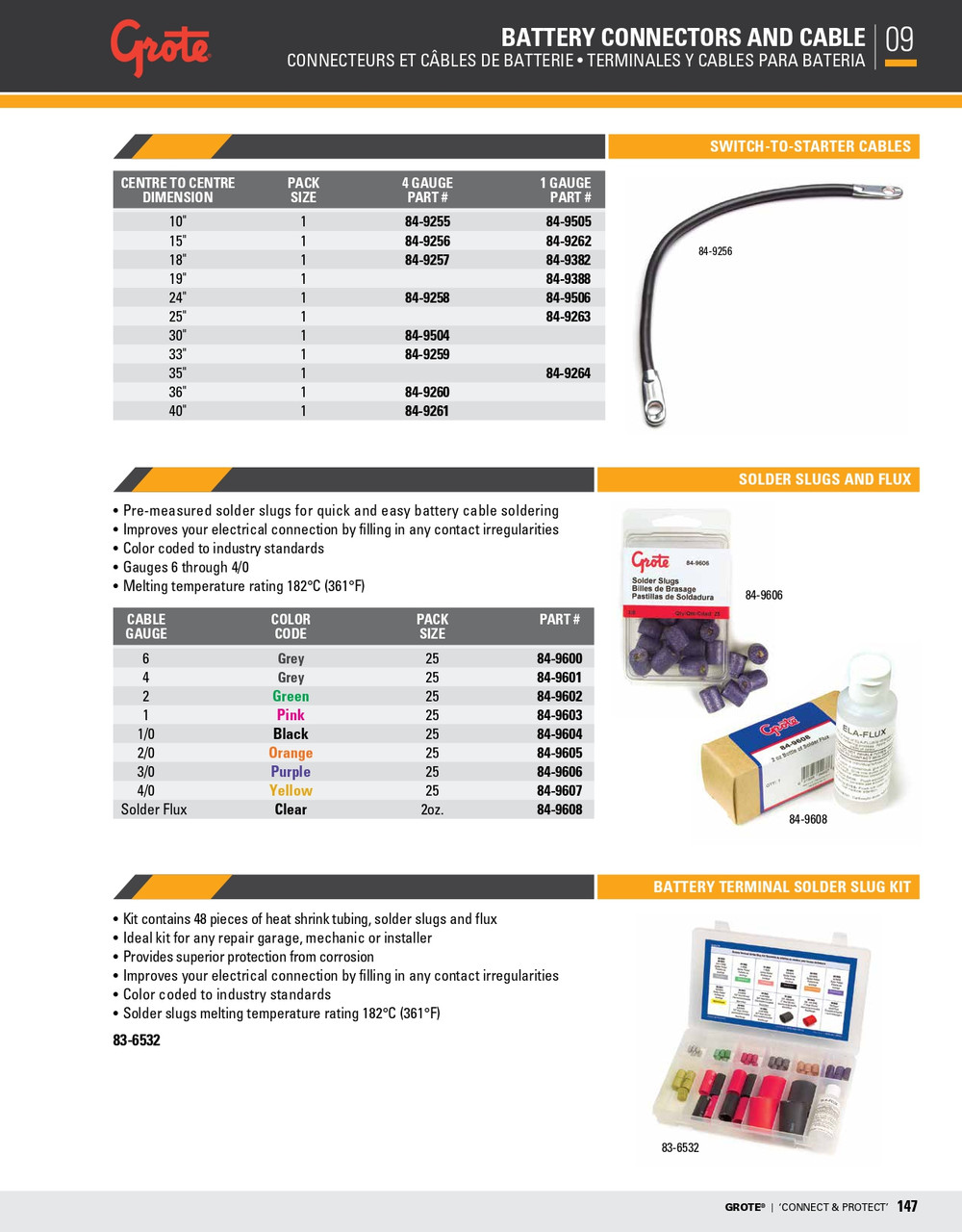 4 AWG Switch-To-Start Cables 24" - Black  84-9258