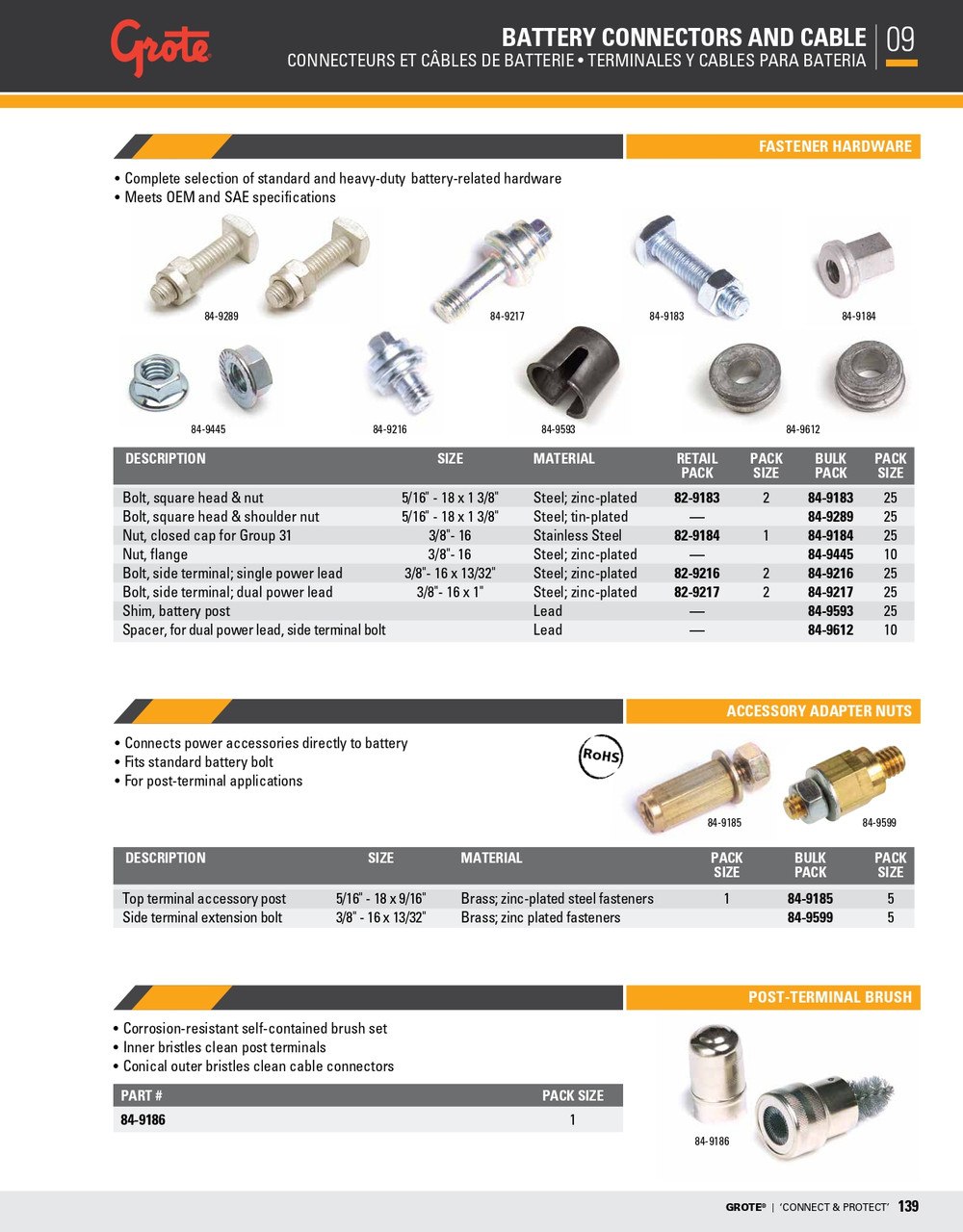 Adapter Nuts Side Terminal Extension Bolt @ 5 Pack  84-9599