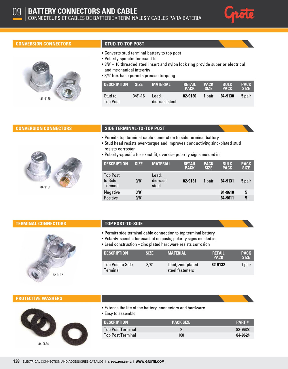 Conversion Connectors Side Terminal-To-Top Post Negative @ 5 Pack  84-9610