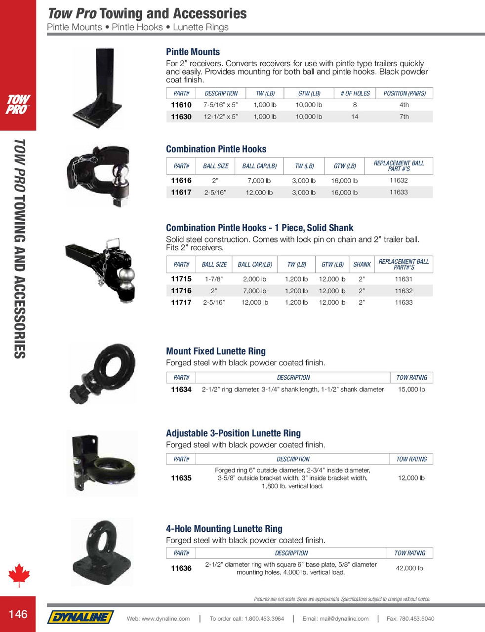 Welded Steel Pintle Mount 7-1/2 x 5" w/8 Holes @ 10,000 lbs.  11610