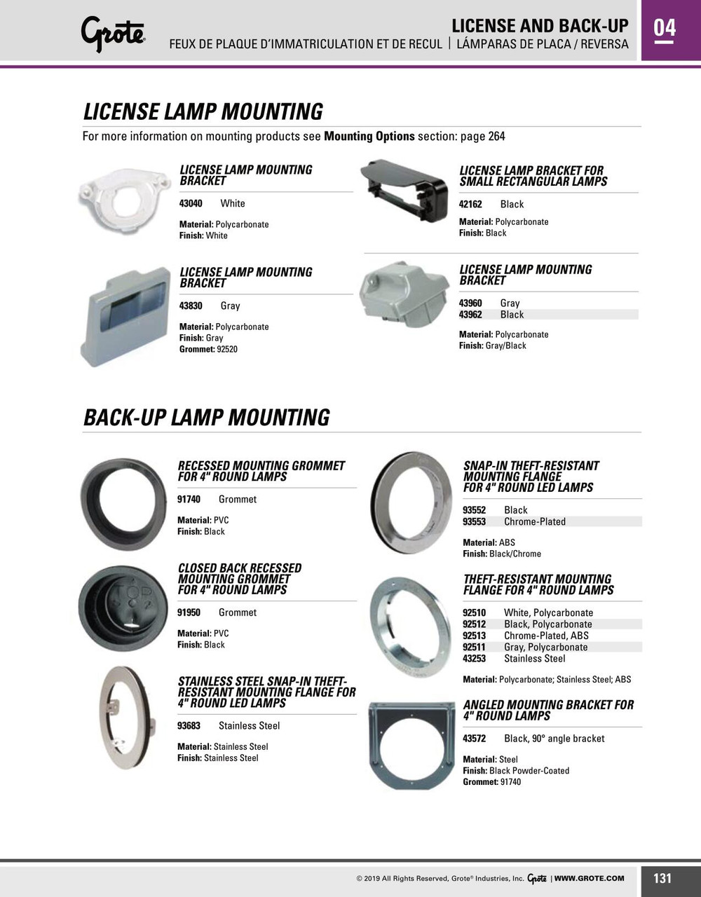 4" Round Lamp Theft Resistant Mounting Flange - Stainless Steel  43253