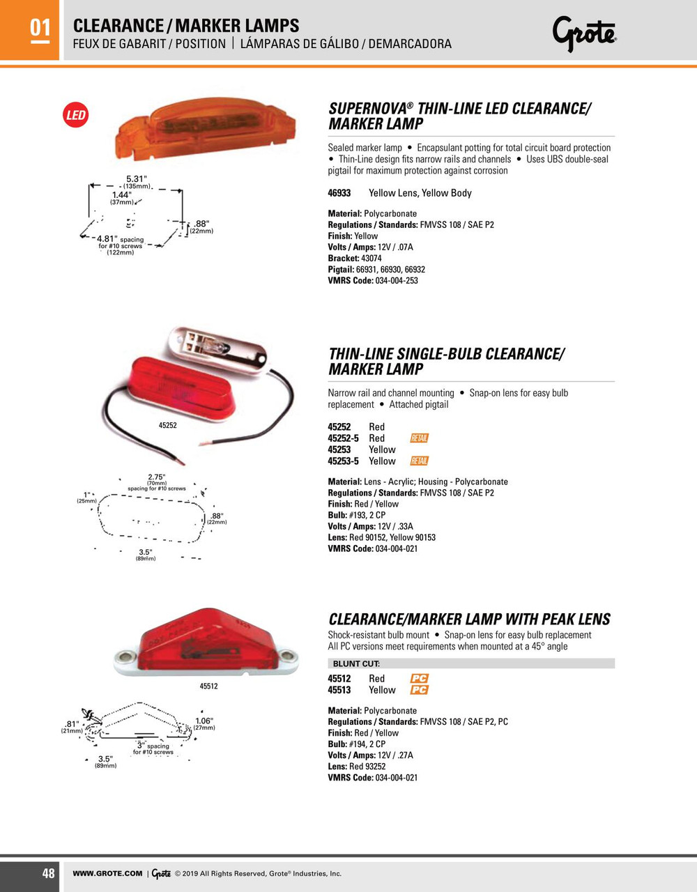 Peak Lens Clearance/Marker Lamp w/Blunt Cut Wire - Red  45512