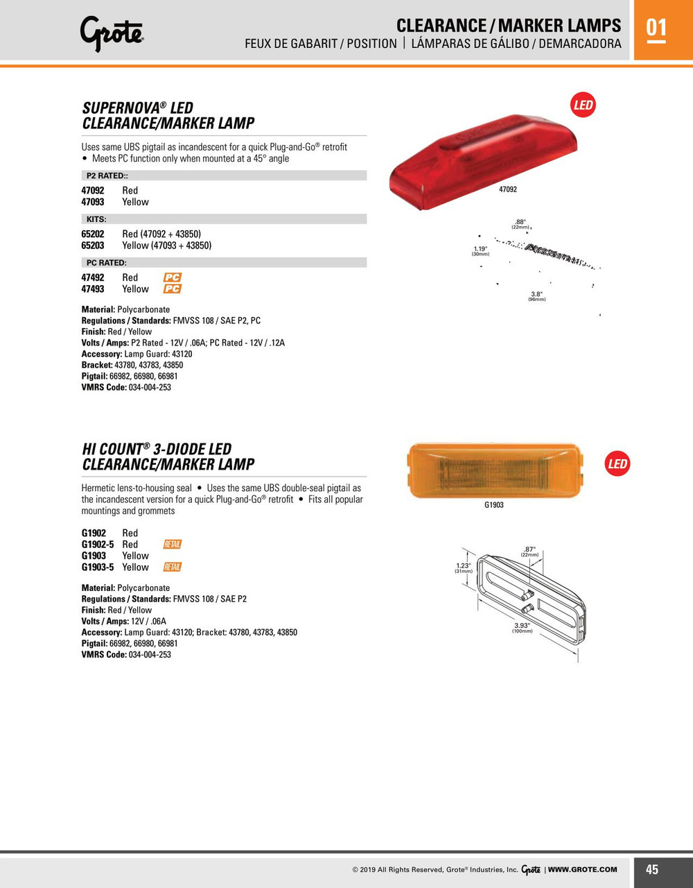 SuperNova® LED Clearance/Marker Lamp - Red  47092
