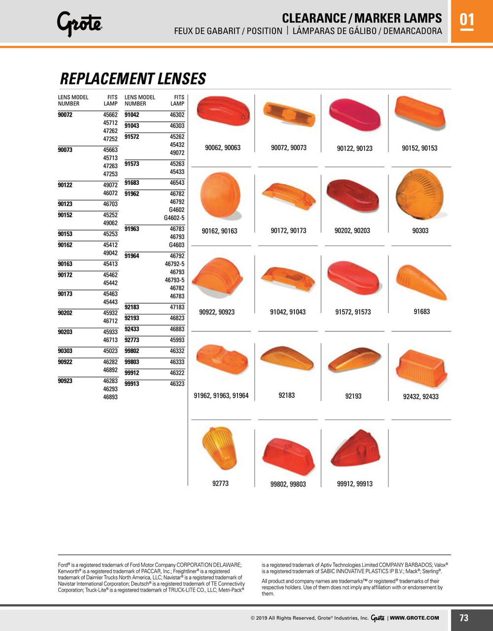 Clearance/Marker Single-Bulb Oval Replacement Lens - Amber  90123